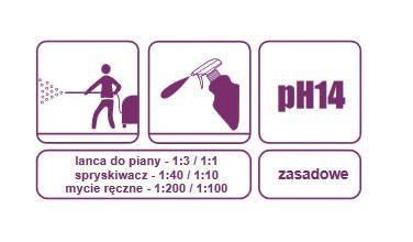 Dolphin SHAMPO CAROS 5L - szampon do ręcznego mycia do myjek