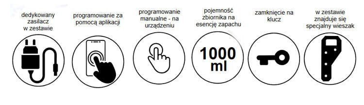 Dyfuzor zapachów BOX3000 powyżej 1000m2 elektryczny
