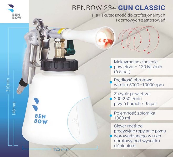 BenBow 234 Classic - pistolet czyszczący z 3x dyszą zestaw
