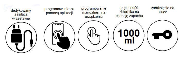 Dyfuzor zapachowy iFRESH 1000