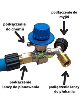 System pianujący do szybkiego mycia i odkażania z Inżektorem