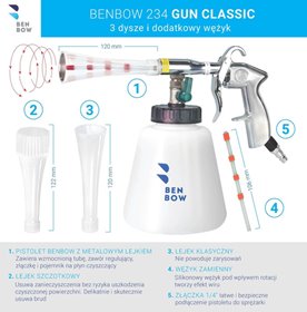 BenBow 234 Classic - pistolet czyszczący z 3x dyszą zestaw